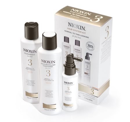 Culoare frumoasa si par puternic cu Kitul Nioxin System 3