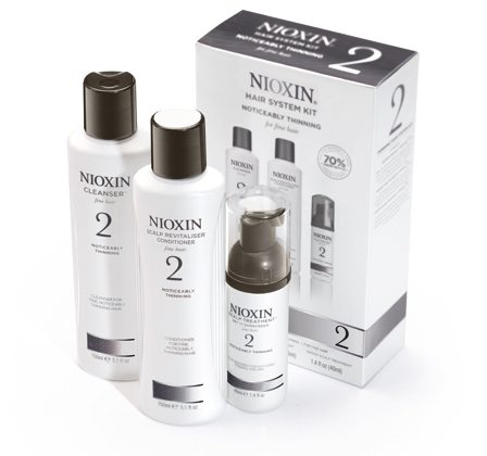 Formula completa de ingrijre pentru par de la Nioxin