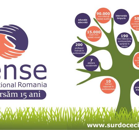 Sense International Romania sarbatoreste 15 ani de proiecte in beneficiul copiilor cu surdocecitate!