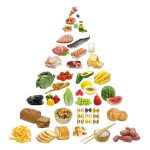 Cerealele – ingredientele cheie din noua generatie de produse organice pentru ingrijirea parului