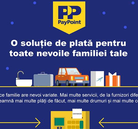 PayPoint Romania anunta rezultatele pentru anul financiar 2015 - 2016