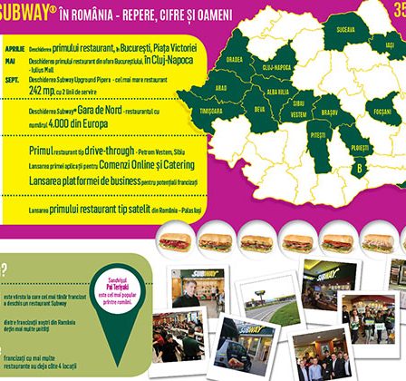 Subway®, la aniversarea a cinci ani in Romania - 35 de restaurante si crestere de 12% a numarului de clienti, in 2017
