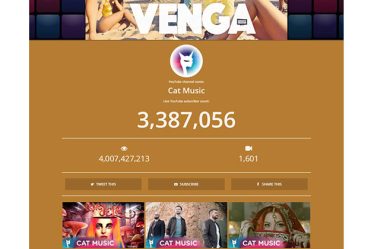 Cat Music stabileste un nou record: 4 miliarde de vizualizari pe YouTube