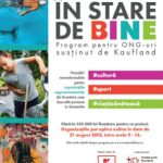 Destinatii de festival in care poti ajunge cu FlixBus