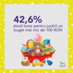Ateliere de educatie antreprenoriala pentru copii la Iasi: Punguta cu (mai mult) de doi bani