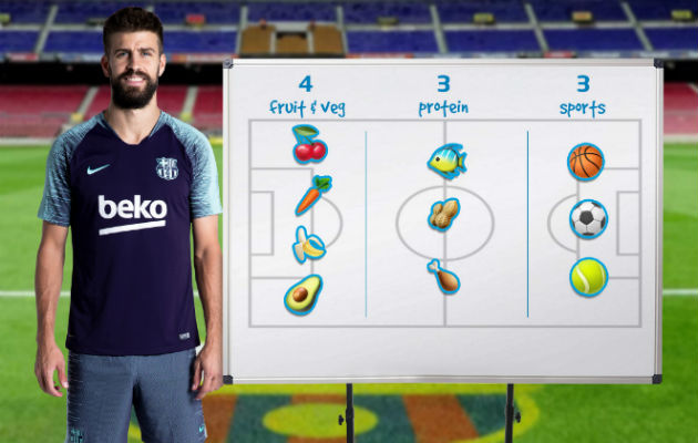 Beko si FC Barcelona continua discutia despre o alimentatie sanatoasa prin intermediul limbajului emoji