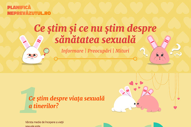 Educatia sexuala - intre mit si informare corecta