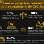 In campania Timisoreana, „Sarbatori acasa”, Andra, Pavel Bartos si Adi Hadean si-au ales echipele si pornesc la concurs!