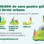 Brandul Replay – 8 magazine noi in Europa de Est, printre care si Romania