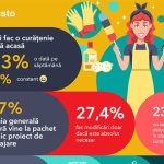 Danone lanseaza iaurturile Activia Natur Cremos