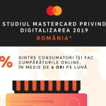 Pachet Wellness – opteaza pentru confort si relaxare in vacanta ta de vara!