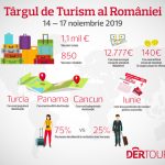 Natalia Barbu lanseaza „Totul si nimic”