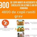 Fii irezistibila de Valentine’s Day cu aroma seducatoare B.U. Heartbeat