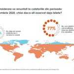 Alevia doneaza suplimente in valoare de 10.000 de euro catre spitale si trimite „Ganduri de bine” de la romani cadrelor medicale