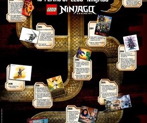 LEGO® NINJAGO® sarbatoreste cea de a 10-a aniversare