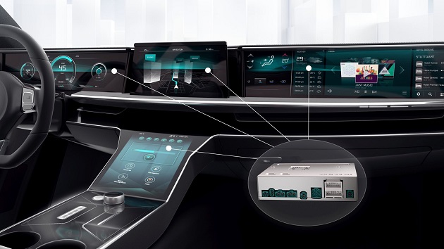 Piata viitorului: Bosch castiga comenzi in valoare de miliarde pentru computerele auto