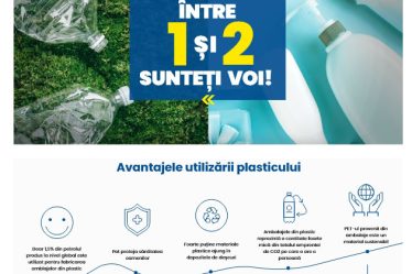 Studiul privind amprenta plasticului reciclat asupra mediului inconjurator lanseaza campania Between 1 and 2 it's YOU