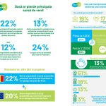 Strangerea de fonduri pentru proiectul „scoala de iarna pentru jurnalism participativ” continua la Valcea Forest Run 2021 pana pe 7 noiembrie