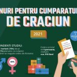 STUDIU: Gustul local la romani: castravetii murati, carnatii, telemeaua de vaca si gemurile, ingredientele care amintesc cel mai mult de copilarie