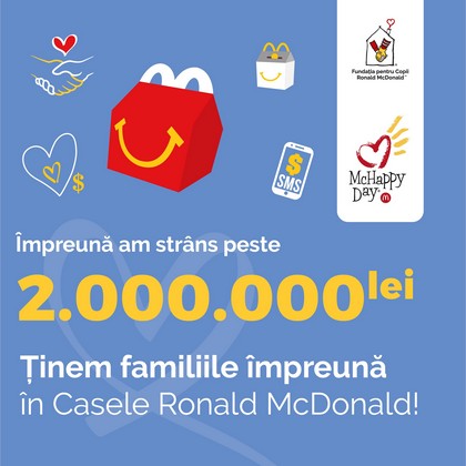 Campania de strangere de fonduri pentru Casele Ronald McDonald - o noua editie de succes in 2021, cu donatii de peste 2 milioane de lei