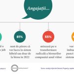 ASPIIR 10 ani: Pacientii cu Boli Inflamatorii Intestinale au nevoie in continuare de cresterea calitatii ingrijirii