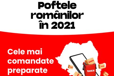 Analiza Tazz: Preferintele si obiceiurile de consum ale romanilor in anul 2021. Anul Burgerului.