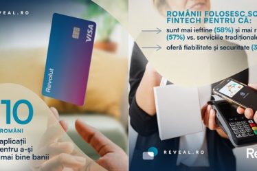 6 din 10 romani sub 35 de ani folosesc aplicatii financiare similare fintech-ului britanic Revolut pentru a-si gestiona mai bine banii