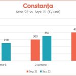 O salina senzoriala pentru copii si adulti urmeaza sa fie amenajata in Bucuresti
