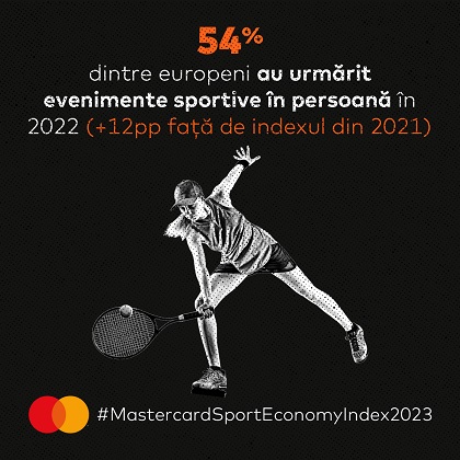 Mastercard Sport Economy Index 2023: Pasiunea europenilor pentru sport este mai mare ca niciodata, in timp ce salile de sport, stadioanele si tehnologia prospera