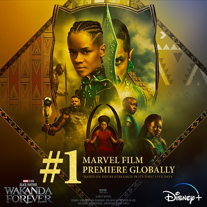 "Pantera Neagra: Wakanda pentru totdeauna" este cea mai vizionata premiera a unui film Marvel pe Disney+ la nivel global