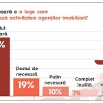 Agentia Ideologiq extinde colaborarea cu Banometru: peste 2.500 de persoane au beneficiat de sesiuni gratuite de educatie financiara in ultimii doi ani, de la lansarea platformei
