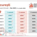 Carrefour Romania si Fundatia FARA inaugureaza locul de joaca Inclusiv TU