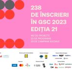 The NEW devine partenerul de comunicare integrata pentru Perla Harghitei