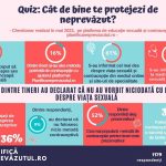 Bergenbier S.A. are un nou Director Legal & Corporate Affairs. Monica Constantin se alatura echipei de leadership a producatorului de bere