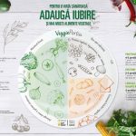 Concerte, DJ sets, expozitii, mestesuguri, gastronomie la Balkanik Festival: 8-10 septembrie, Gradina Uranus si Strada Uranus
