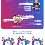 Librex.ro sarbatoreste 13 ani de excelenta literara si realizeaza topul celor mai bine vandute carti!