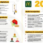 5 antreprenori cu o medie de 15 ani experienta in business lanseaza un program de mini-MBA pentru industrii creative