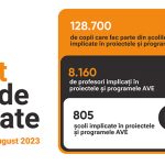 MedLife isi consolideaza facilitatile la nivel de Grup in sfera afectiunilor oncologice prin deschiderea unui centru integrat de oncologie ginecologica in Capitala